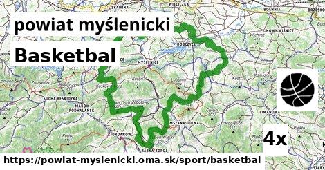 Basketbal, powiat myślenicki