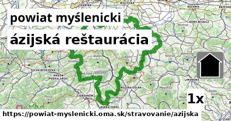 ázijská reštaurácia, powiat myślenicki