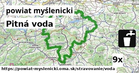 Pitná voda, powiat myślenicki