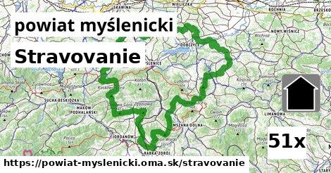 stravovanie v powiat myślenicki