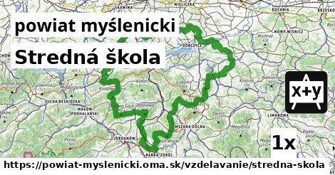 Stredná škola, powiat myślenicki