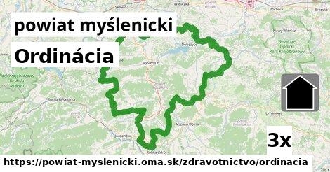 Ordinácia, powiat myślenicki
