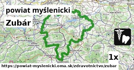 Zubár, powiat myślenicki