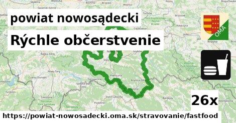 Všetky body v powiat nowosądecki