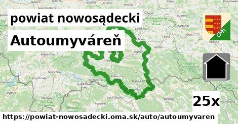 Autoumyváreň, powiat nowosądecki