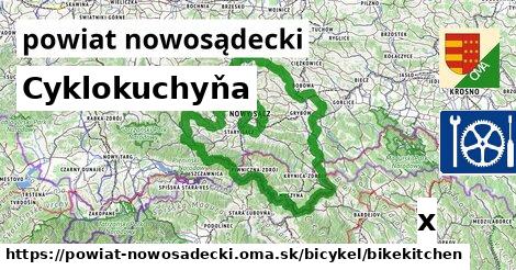 Cyklokuchyňa, powiat nowosądecki