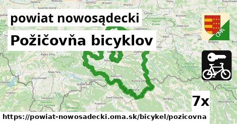 Požičovňa bicyklov, powiat nowosądecki