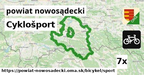 Cyklošport, powiat nowosądecki
