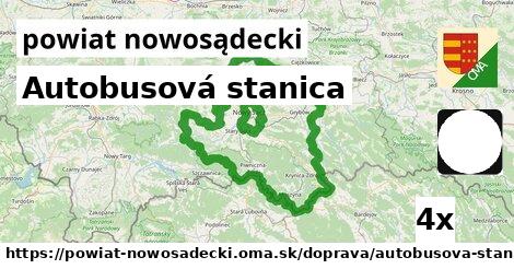 Autobusová stanica, powiat nowosądecki