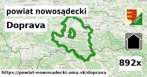 doprava v powiat nowosądecki