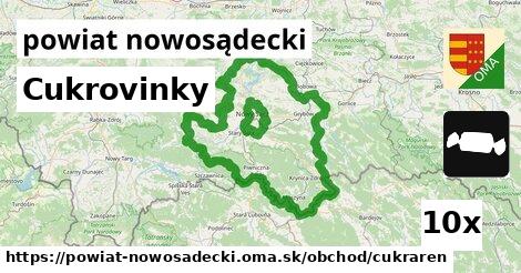 Cukrovinky, powiat nowosądecki