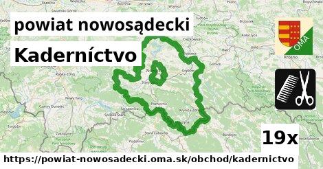 Kaderníctvo, powiat nowosądecki