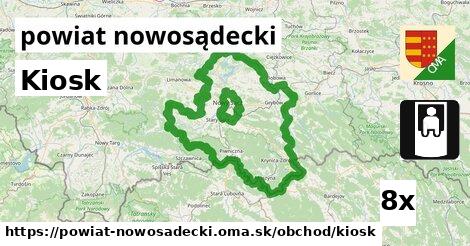 Kiosk, powiat nowosądecki