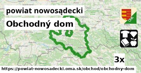 Obchodný dom, powiat nowosądecki