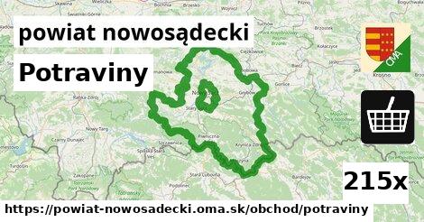 Potraviny, powiat nowosądecki