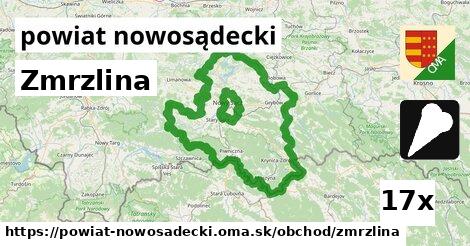 Zmrzlina, powiat nowosądecki