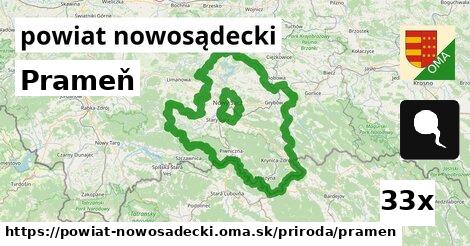 Prameň, powiat nowosądecki