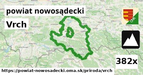 Vrch, powiat nowosądecki