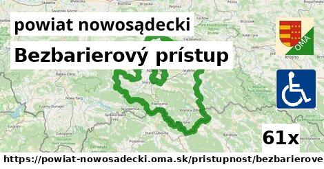 Bezbarierový prístup, powiat nowosądecki