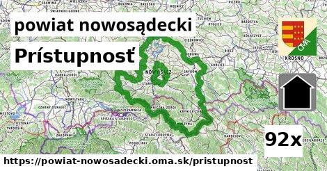 prístupnosť v powiat nowosądecki