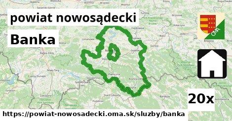 Banka, powiat nowosądecki