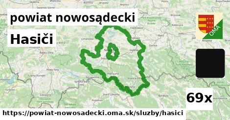 Hasiči, powiat nowosądecki