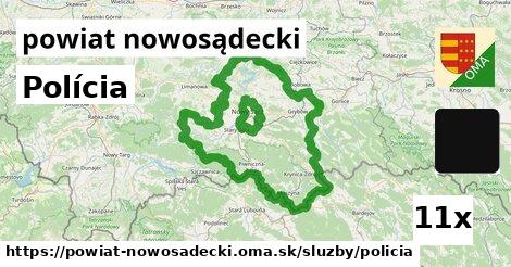 Polícia, powiat nowosądecki