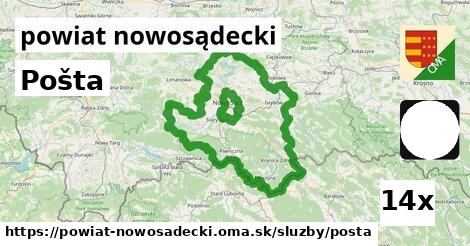 Pošta, powiat nowosądecki