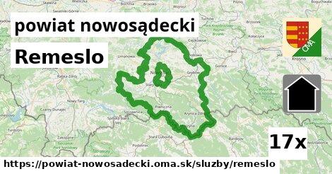 Remeslo, powiat nowosądecki