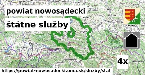 štátne služby, powiat nowosądecki