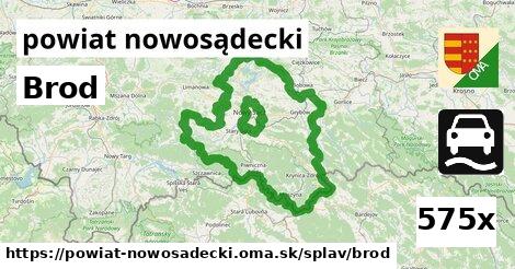 Brod, powiat nowosądecki