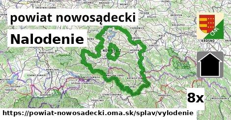 Nalodenie, powiat nowosądecki