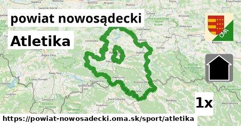 Atletika, powiat nowosądecki