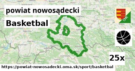 Basketbal, powiat nowosądecki