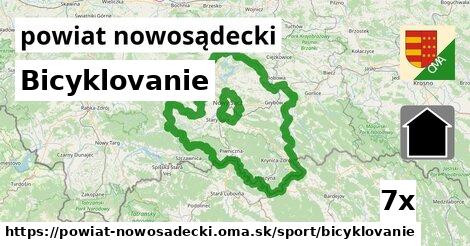 Bicyklovanie, powiat nowosądecki