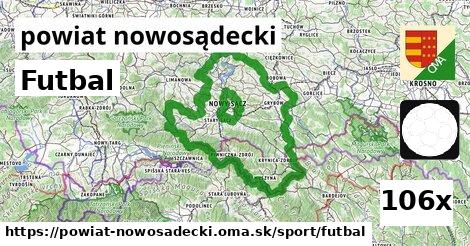 Futbal, powiat nowosądecki