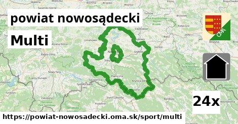 Multi, powiat nowosądecki