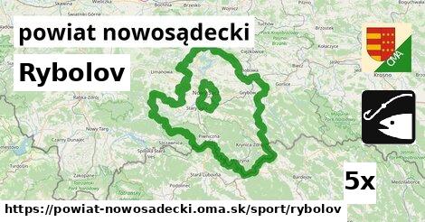 Rybolov, powiat nowosądecki