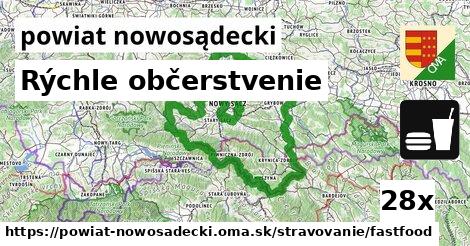 Rýchle občerstvenie, powiat nowosądecki