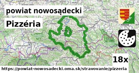 Pizzéria, powiat nowosądecki