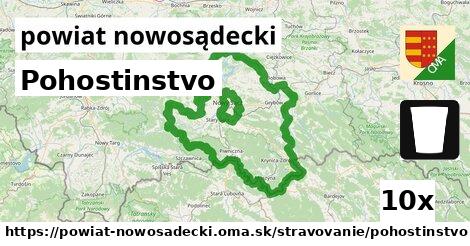 Pohostinstvo, powiat nowosądecki