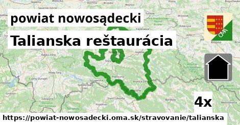 Talianska reštaurácia, powiat nowosądecki