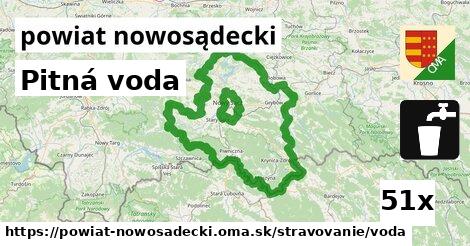 Pitná voda, powiat nowosądecki