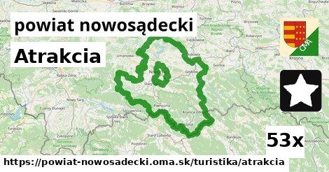 Atrakcia, powiat nowosądecki