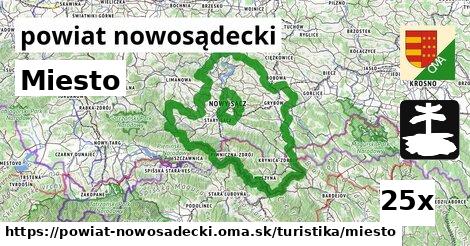 Miesto, powiat nowosądecki