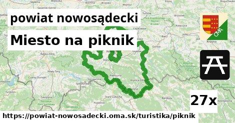 Miesto na piknik, powiat nowosądecki