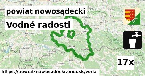 vodné radosti v powiat nowosądecki