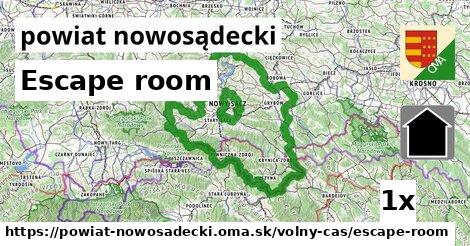 Escape room, powiat nowosądecki