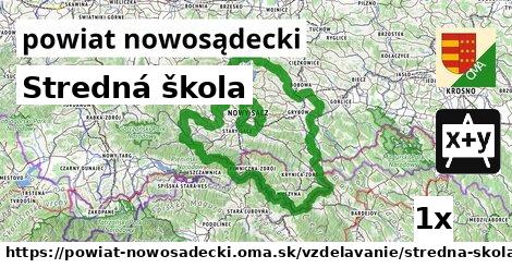 Stredná škola, powiat nowosądecki