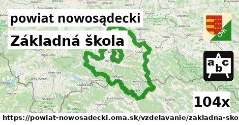 Základná škola, powiat nowosądecki